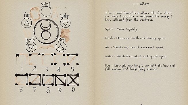 The Axis Unseen - Digital Journal