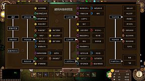 哥布林的资本主义世界/The Capitalist World Of Goblin