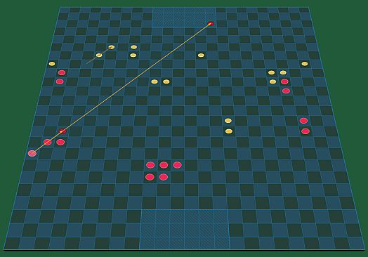 Ukrainian Soccer  ( any two points directed towards the net can score )