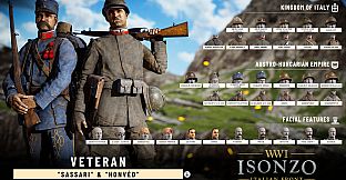 Isonzo - Veteran Units Pack