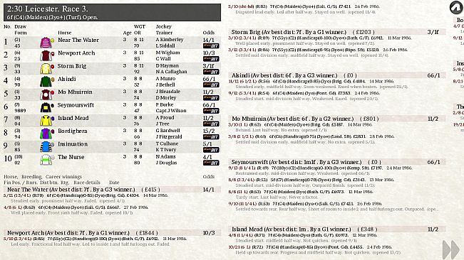 Eat, Sleep, Bet, Repeat