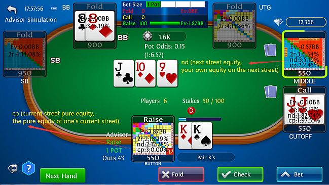 Texas Holdem Poker: Solo King