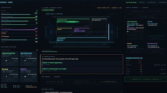 Aurora Core