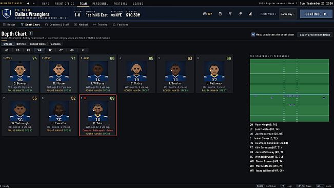Gridiron Dynasty