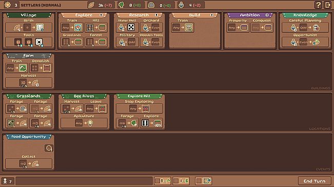 Dice Tribes: Ambitions