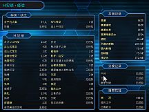 Meritocracy of the Oni & Blade