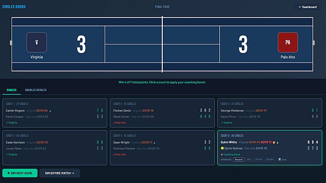 Swing Dynasty: College Tennis