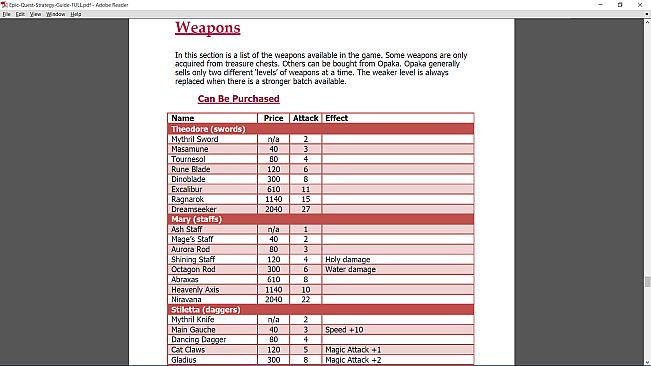 Official Guide - Epic Quest of the 4 Crystals