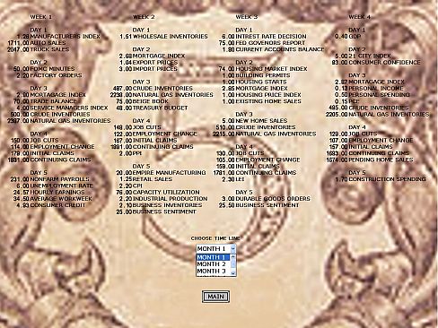 ELECTRONIC STOCK TRADING SYSTEM