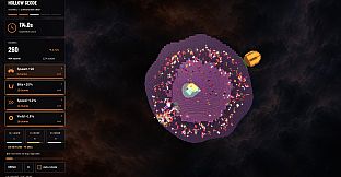 Planet Munchers