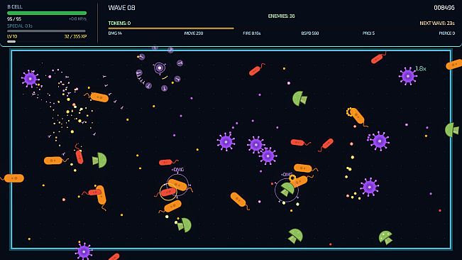 Active Immunity
