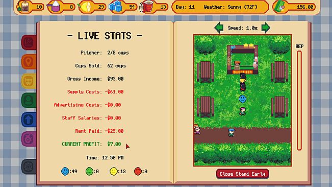 Sweet Tea Tycoon