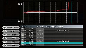 遊んで将棋が強くなる！ 銀星将棋DX2