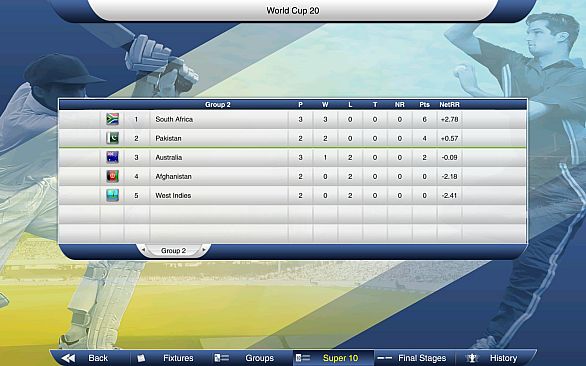 Cricket Captain 2015