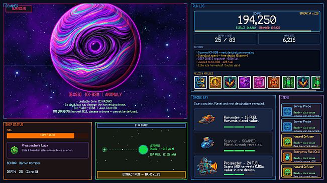 Void Survey