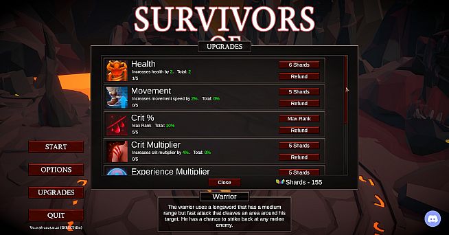 Survivors of Mayhem