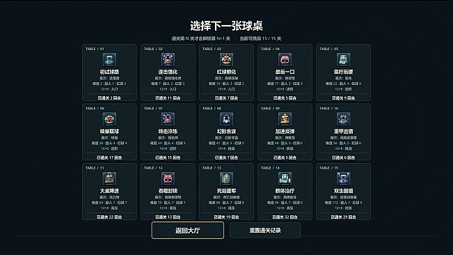 台球生存大师 Billiards Survival