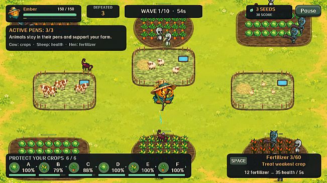 GORA - Ranch Wardens
