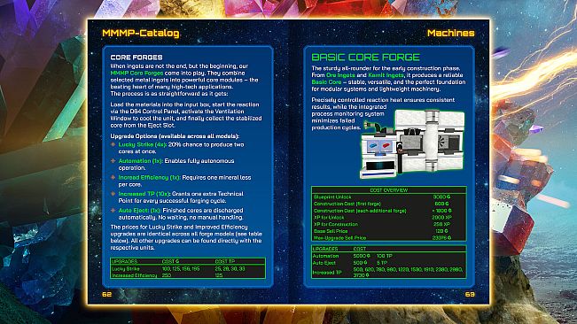Star Ores Inc. - The Official Book: Story, Background & Insights