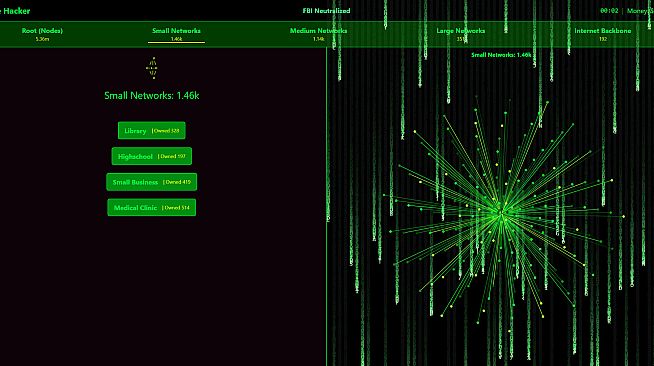 Idle Hacker