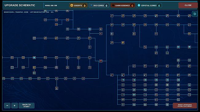 Abyss Driller: An Incremental Mining Game