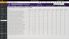 Draft Day Sports: Pro Basketball 2021