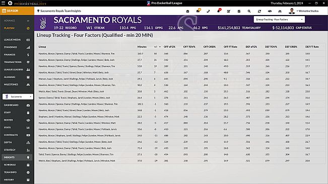 Draft Day Sports: Pro Basketball 2021