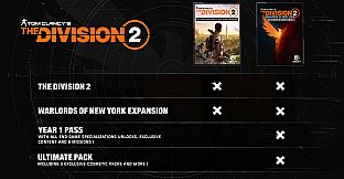 Tom Clancy's The Division 2 - Warlords of New York Ultimate Edition