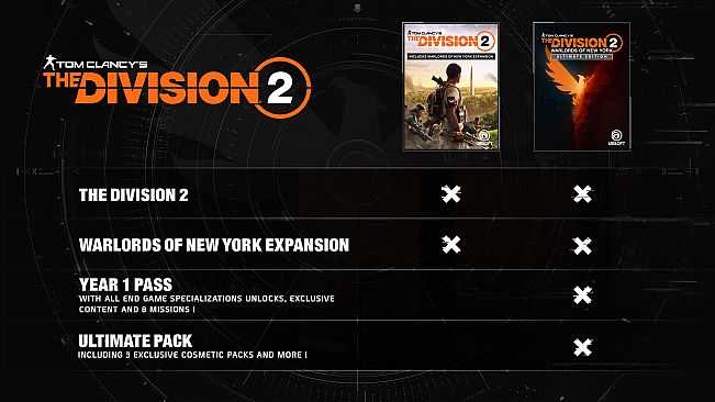Tom Clancy's The Division 2 - Warlords of New York Ultimate Edition