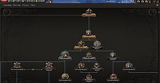 Expansion - Hearts of Iron IV: Waking the Tiger