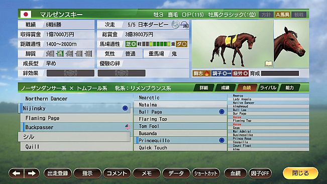 WP9 2022 １９７６年スタート スターホース購入権フルセット 全９頭