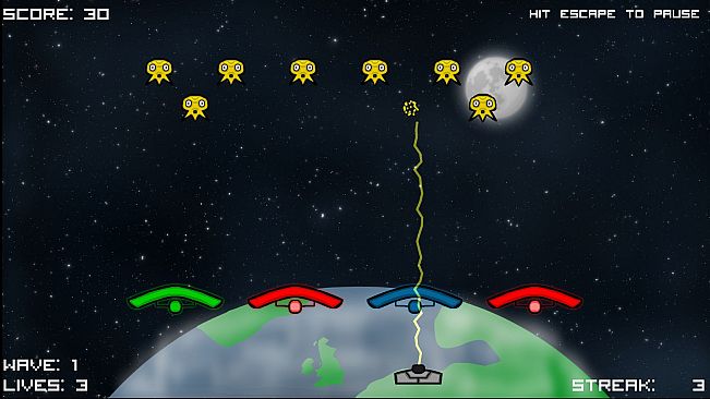 RV: Reloaded Classified Projects DLC