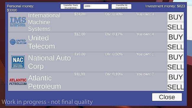 The Beginner Investor