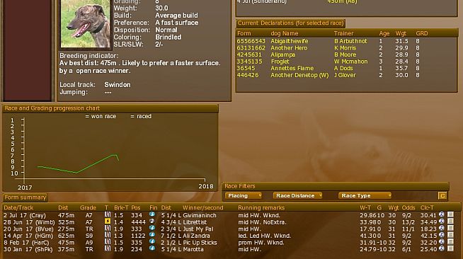 Greyhound Manager 2 Rebooted