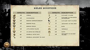 Civil War: Atlanta 1864