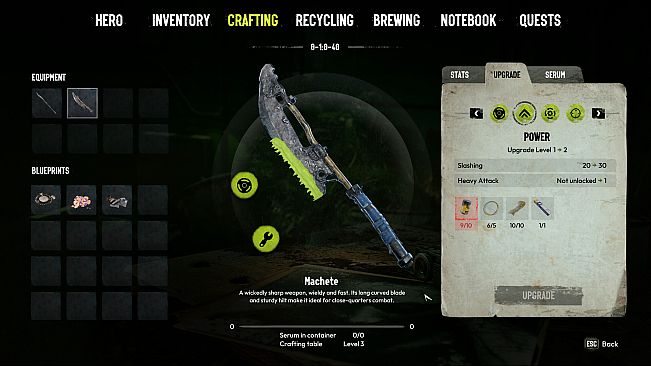 Serum: Toxic Survival