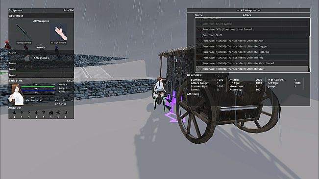 Chronicles of Virtue