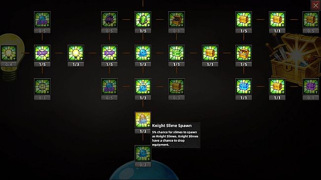 Slime Slayer: Endless Loot