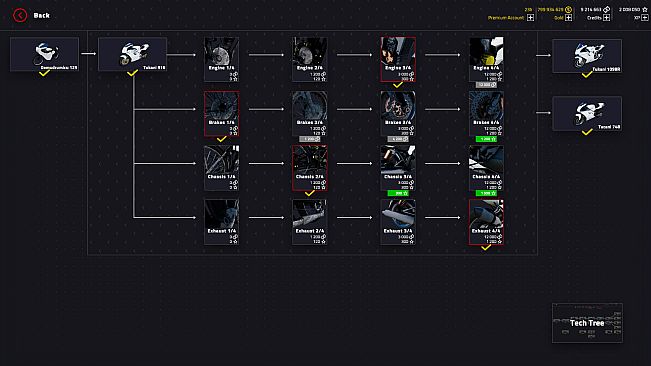Motorbike Evolution 2024