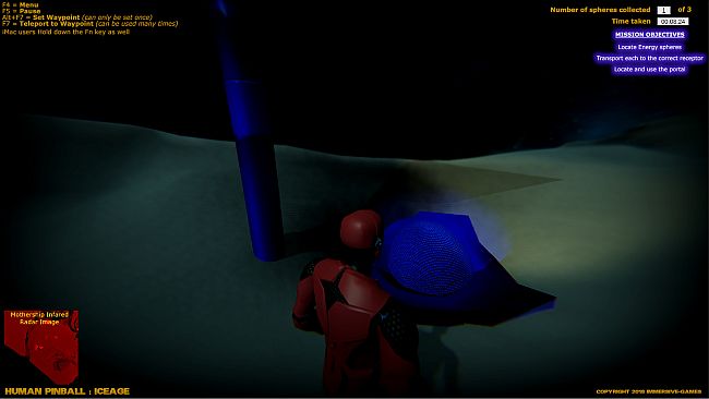 Human Pinball : Iceage