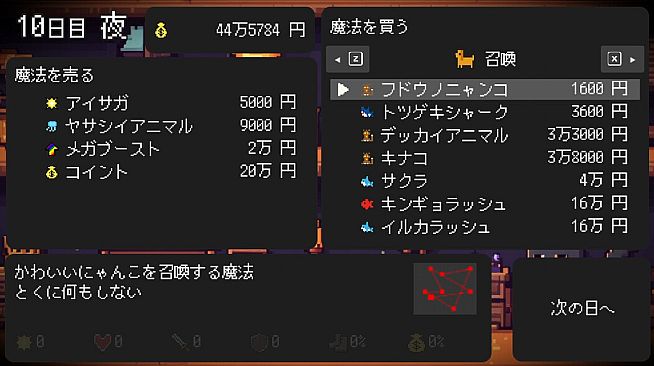 スペルトナエル