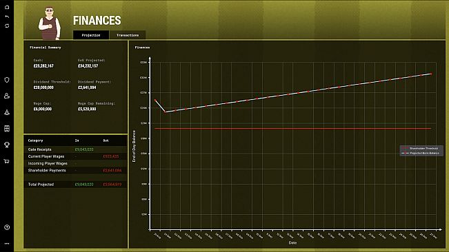 90 Minute Fever - Online Football (Soccer) Manager