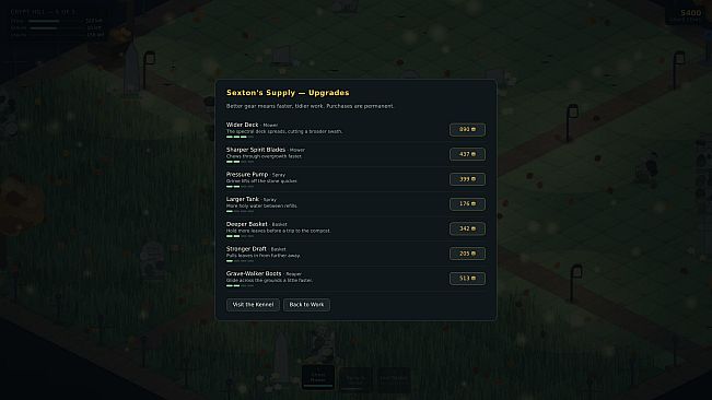 The Grounds-Keeper