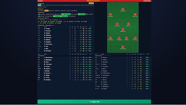 Sim: World Cup Manager