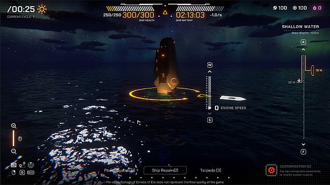 Echoes of Eta