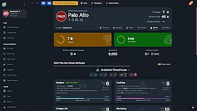 Football Coach: College Dynasty