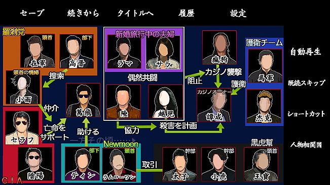 Red Spider3: A Heroine Never Dies