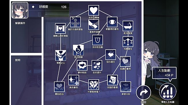 Raising a Happy NEET