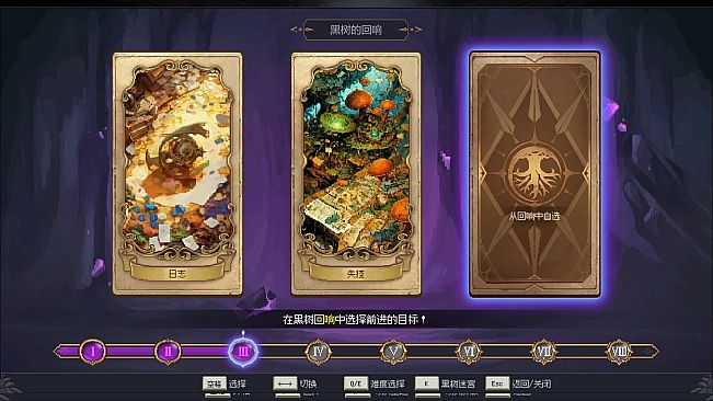 7th Domain:Tree of Chaos Prologue