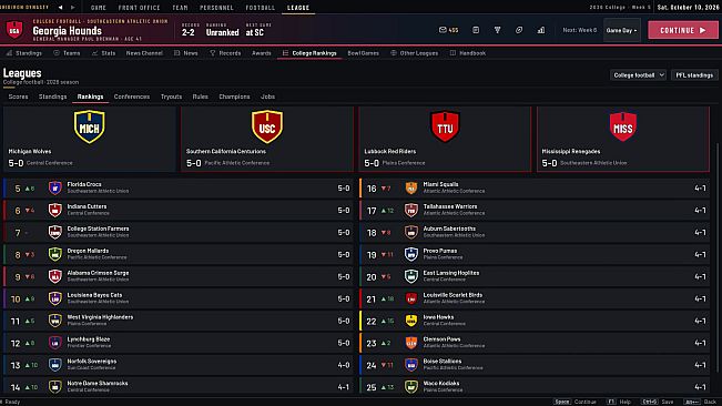 Gridiron Dynasty